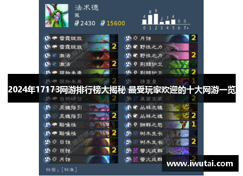 2024年17173网游排行榜大揭秘 最受玩家欢迎的十大网游一览